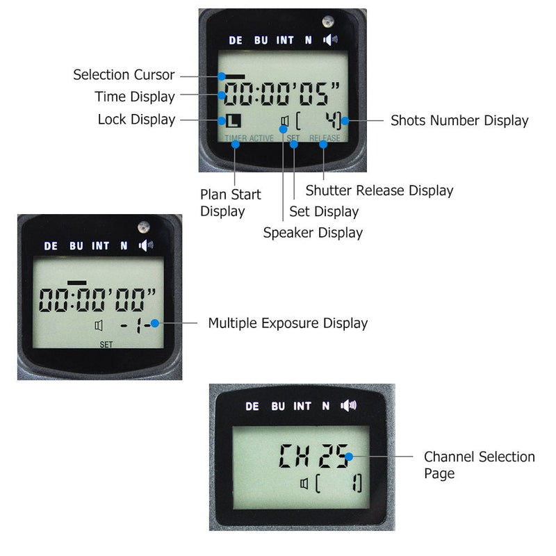JJC Wireless Intervalometer Timer Remote Control Shutter Release for Canon EOS R5 R3 5D Mark IV III II 6D Mark II 7D Mark II 5Ds R 1Dx Mark III II 1Ds Mark III II 50D 40D 30D 20D and More Canon Camera For Canon RS-80N3