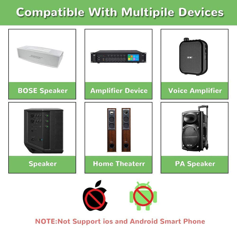 Wireless Microphone Headset UHF, UHF Wireless Mic Headset and Handheld 2 in 1, 165ft Range Voice Amplifier, Stage Speakers, PA System, Suitable for Teacher, Guide