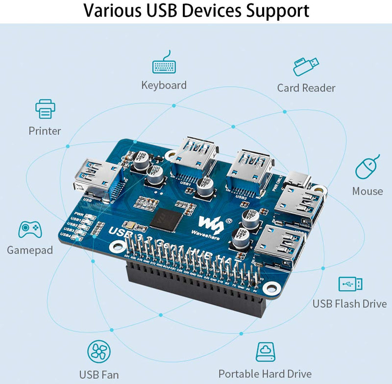 Bicool USB 3.2 Gen1 HUB HAT for Raspberry Pi 4B/3B+/3B/2B/B+/Zero/Zero W/Zero WH, 4X USB 3.2 Gen1 Ports, Compatible with USB 3.0/2.0/1.1 Driver-Free Plug&Play
