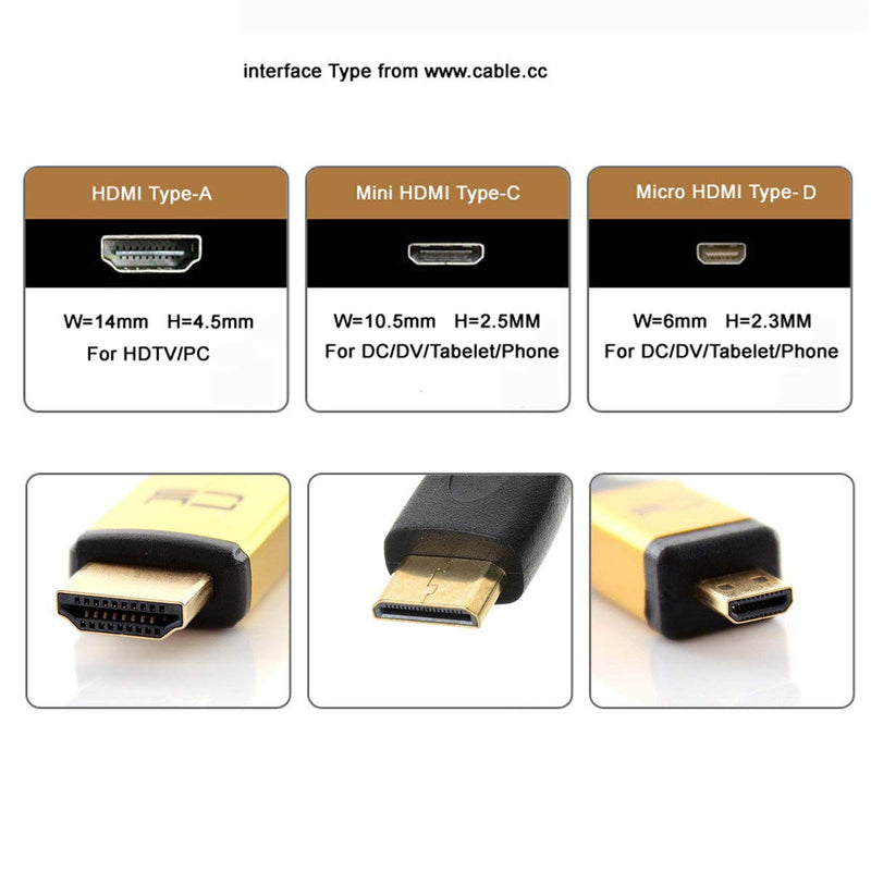 [AUSTRALIA] - Micro HDMI Socket HDMI Adapter Cable for Tablet & Cell Phone 20cm Black Female to Male 