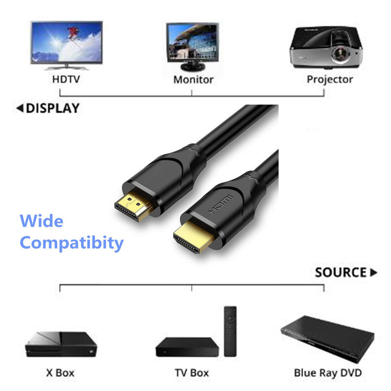 4K HDMI Cable 3.3Foot- Norsimda High Speed 18Gbps HDMI 2.0 Cable,Supports 4K HDR,3D,2160p,1080p,Ethernet and Audio Return 30AWG Braided HDMI Cord, 60HZ Compatible UHD TV,PS4,PS3,Blu-ray,PC,Projector 3.3 ft