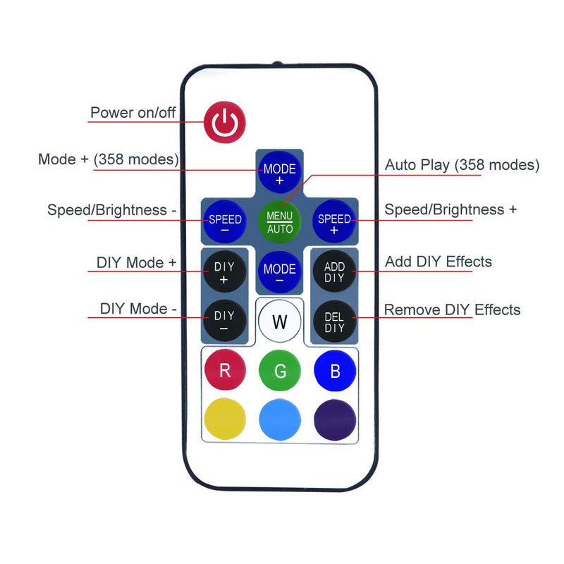 [AUSTRALIA] - HJHX WS2812B Led Controller DC5-24V 17 Keys Wireless RF WS2811 Led RGB Controller with 358 Modes Control Led Pixel Strip, Module, Strings and Christmas Rope Lights-2Pack (17Keys) 17Keys 