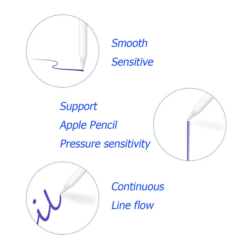 Replacement Tips Compatible with Apple Pencil 2 Gen iPad Pro Pencil - Apple Pencil iPencil Nib for iPad Apple Pencil 1 st / Pencil 2 Gen White 2 Pack