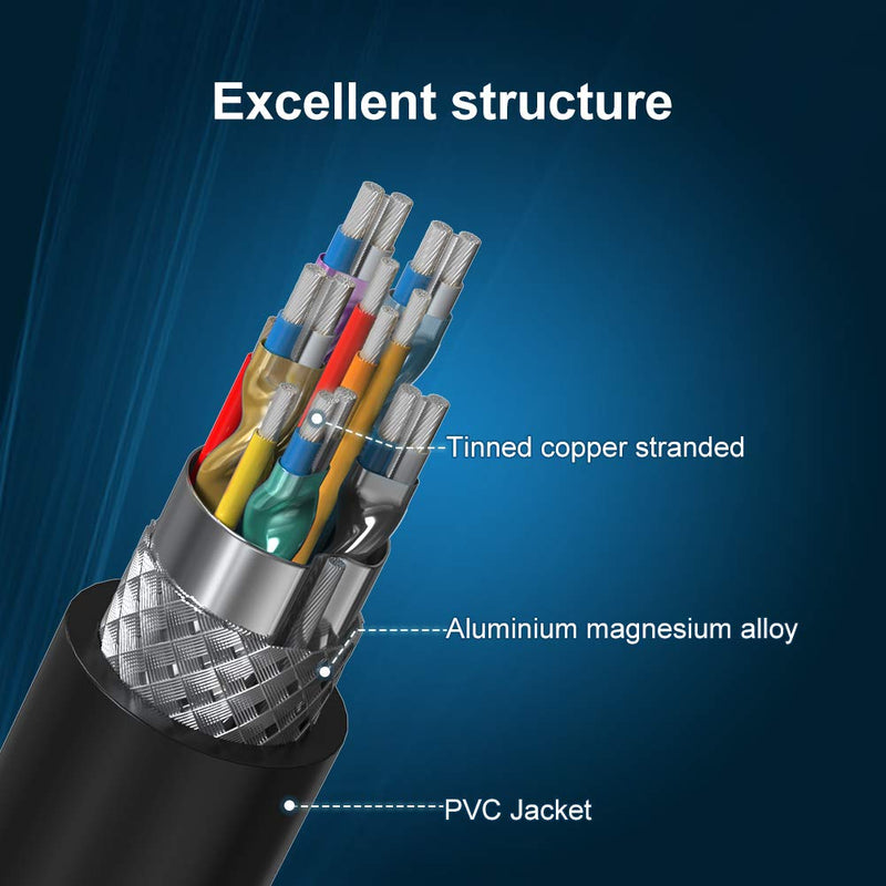 [AUSTRALIA] - CableCreation 8K HDMI 2.1 Cable, High Speed 48Gbps 8K 60Hz Ultra HD, HDCP 2.2,4:4:4 HDR, eARC, Compatible for PS5, PS4, Xbox One/Xbox Series X, QLED TV,Roku TV, VIZIO TV(3.3ft) 3.3 feet 