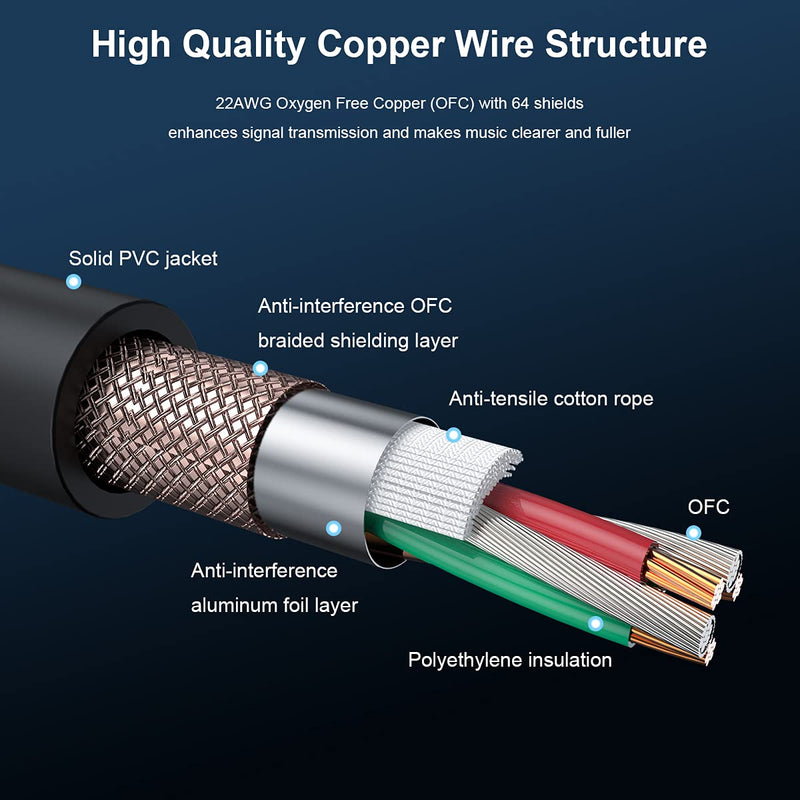 Microphone Cable NUOSIYA XLR Cable 6m,2 Packs XLR Male to Female Mic Cable Audio Cable (Black) 2 Pack 6M/Black