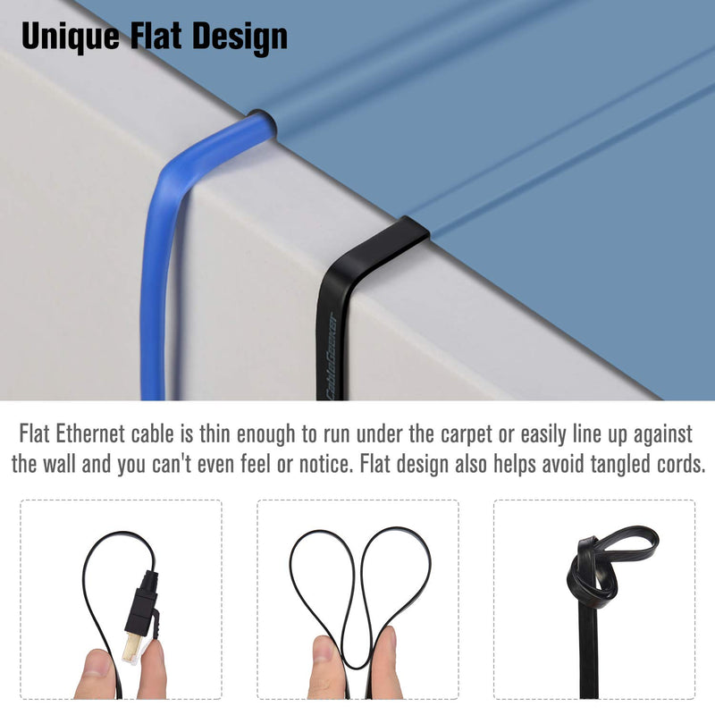 Cat 8 Ethernet Cable, Flat Network LAN Cable 5 ft Shielded, 26AWG 40Gbps 2000Mhz - Cat8 High Speed Rj45 Cord Support Cat5/Cat6/Cat7 - Black Black 5ft