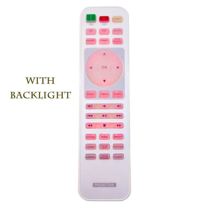 InTeching Projector Remote Control for BenQ HT1075, HT1085ST, HT2050A, HT2150ST, HT3050, HT4050, MH684, TH670s, TH683, W1070+W, W1075, W1080ST+, W1090, W1110s, W1120, W1210ST, W1350, W2000+, W3000