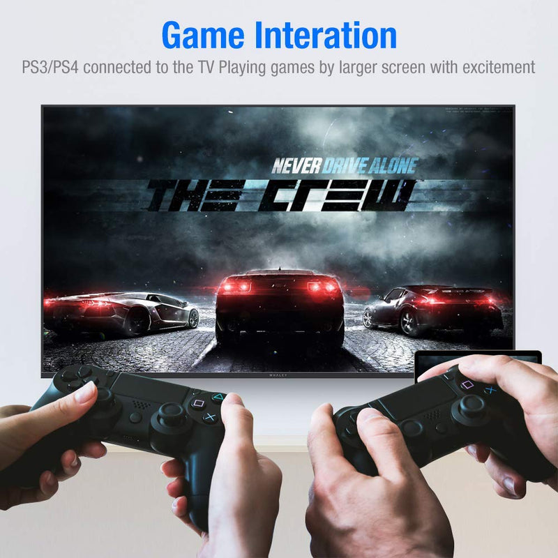 4K@60Hz HDMI Cable 10ft/3M,Highwings High Speed 18Gbps HDMI 2.0 Cable Nylon Braided - Supports Ethernet, 4K HDR, 2160p 1080p 3D HDCP 2.2 ARC HDTV Projector Monitor PS 3/4 Blu-ray 10 feet Grey