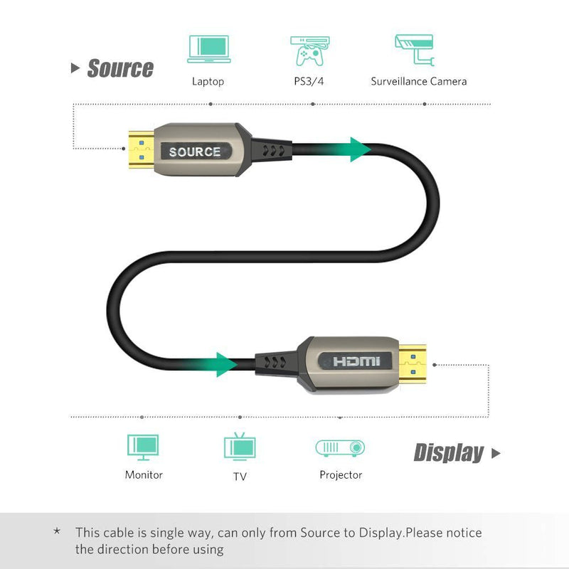 Jeirdus 40ft AOC HDMI Fiber Optic Cable Ultra HDR HDMI2.0b 18 Gbps,Support 4K60HZ ARC HDR10 HDCP2.2, Dolby Vision, Light Speed Slim and Flexible 40ft(12meters) Fiber HDMI cable