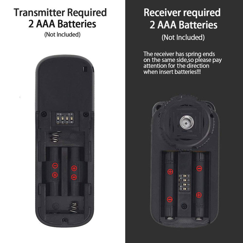 Pixel RW-221 CB1 Wireless Shutter Release Cable Remote Control Compatible for Olympus Digital Cameras Replaces Olympus RM-CB1 RW-221 CB1 for Olympus