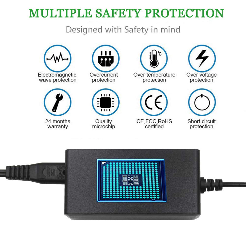Gonine EP-5B DC Coupler EH-5 AC Power Adapter Charger kit, Replace EN-EL15 Battery for Nikon Z6 Z7 1 V1 D800 D810 D750 D7500 D7200 D7100 D7000 D610 D600 Digital Cameras.