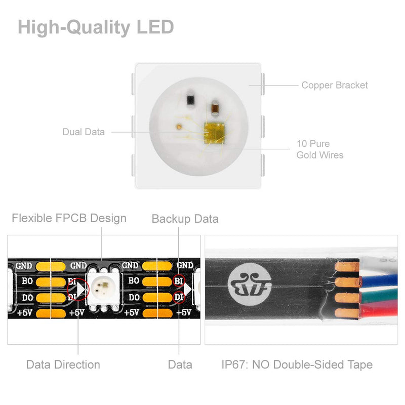 [AUSTRALIA] - BTF-LIGHTING WS2813 (Upgraded WS2812B) 16.4ft 60LEDs/m Individually Addressable RGB LED Flexible Strip Light Dual Signal Wires Backup Data 5050SMD IP67 Waterproof Only DC5V Black FPCB DIY Project Black Pcb Ip67 16.4FT 300LEDs 