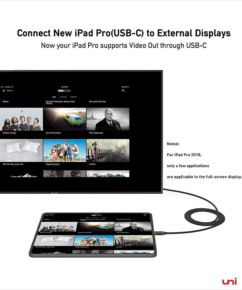 [AUSTRALIA] - USB C to HDMI Cable for Home Office 3ft 4K@60Hz, uni USB Type-C to HDMI Braided Cable (Thunderbolt 3 Compatible) with MacBook Pro 2020/2019, MacBook Air/iPad Pro 2020/2018, Samsung S20, and More 1 