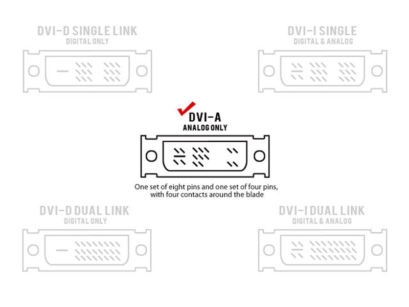 Monoprice DVI-A Dual Link Male to HD15(VGA) Female Adapter (Gold Plated) Single PCS