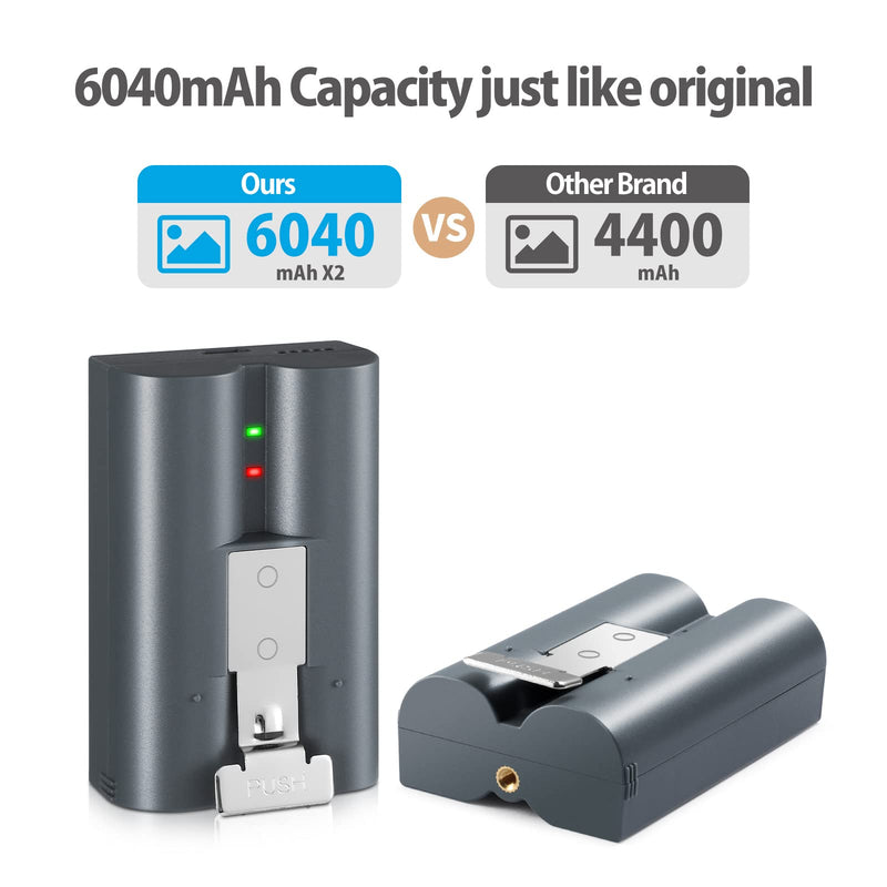 [AUSTRALIA] - 2 Packs 6040mAh Rechargeable Battery Compatible with Ring, for Video Doorbell 2/3/4, Video Doorbell 3 Plus, Stick Up Cam Battery (2nd & 3rd Gen) and Spotlight Cam Battery 