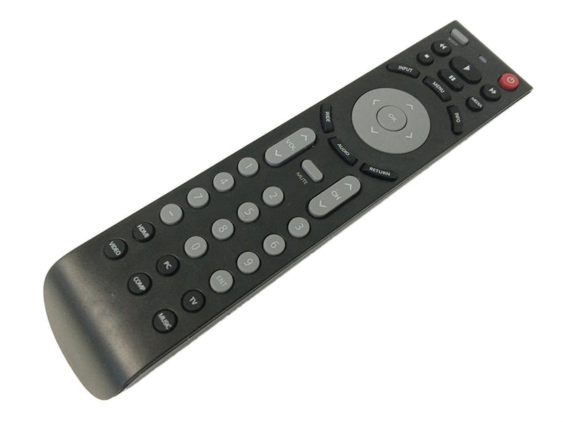 Smartby Remote Control Compatible with JVC RMT-JR01 Replacement for JVC TV EM28T EM32T JLC32BC3000 JLC42BC3002 JLC47BC3000 and More