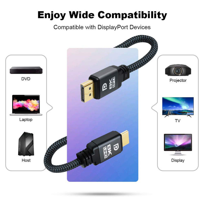 8K DisplayPort 1.4 Cable 10ft, Yauhody 32.4Gbps DP 1.4 Cable VESA Certified, 8K@60Hz, 7680x4320, 4K@240Hz, 144Hz, 2K@240Hz 165Hz, HBR3 HDR10 HDCP 2.2 Nylon Braided 8K DP to DP 1.4 Cord for Gaming 10 Feet Gray