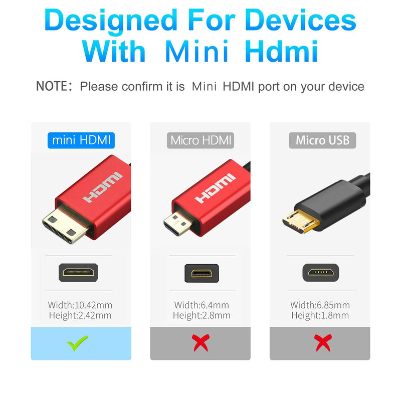 Short 8K Mini HDMI to HDMI 2.1 Cable 1.5ft/0.5m,Ultra High Speed 48Gbps Rulykar Thin HDMI Cord Φ2.5mm,4K@120Hz Compatible with Camera,Camcorder, Tablet Graphics/Video Card, Laptop, and More HD/MINI 1.5FT/0.5M