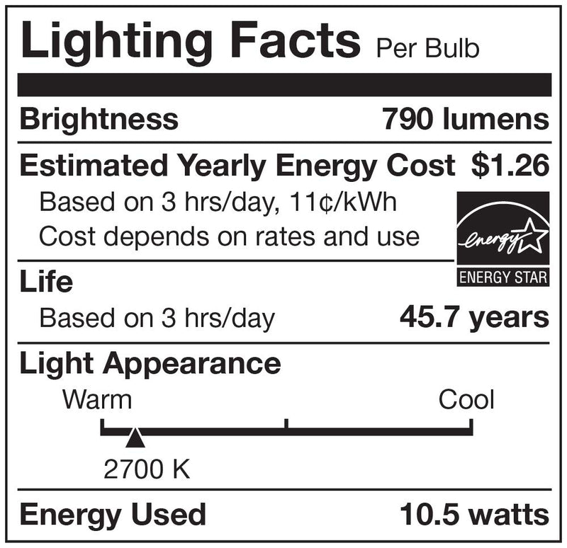 Cree Lighting TRDL4-0782700FH50-12DE26-1-11 26-1-11 4 inch LED Retrofit Downlight 75W Equivalent (Dimmable) 790 lumens Soft White 2700K 1 Pack 1 pk