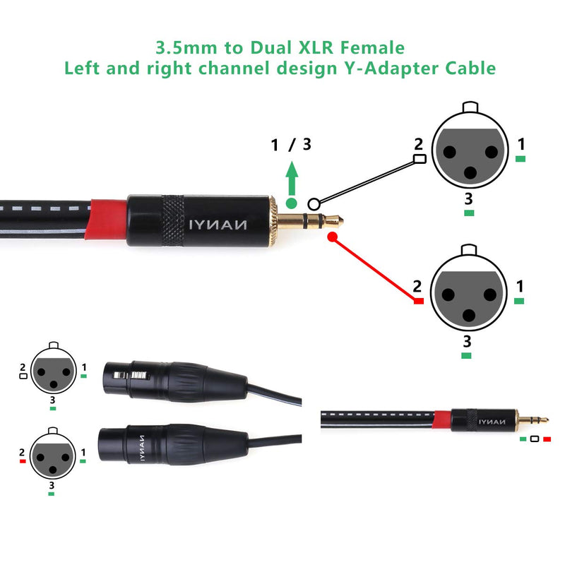 XLR Splitter Cable, NANYI- Microphone Cable XLR to XLR Patch Cables, 3-Pin XLR Male to Dual XLR Female Y Cable Adaptor mic Cable DMX Cable Patch Cords with Oxygen-Free Copper, (0.5 Meters /1.6Feet) 3.5 To 2XLR Female-0.5 Meters /1.6Feet