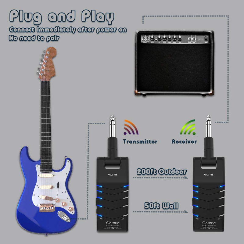 [AUSTRALIA] - Getaria 2.4GHz Stereo Wireless Guitar System Rechargeable 5 Channels Transmitter Receiver for Electric Guitar Bass 