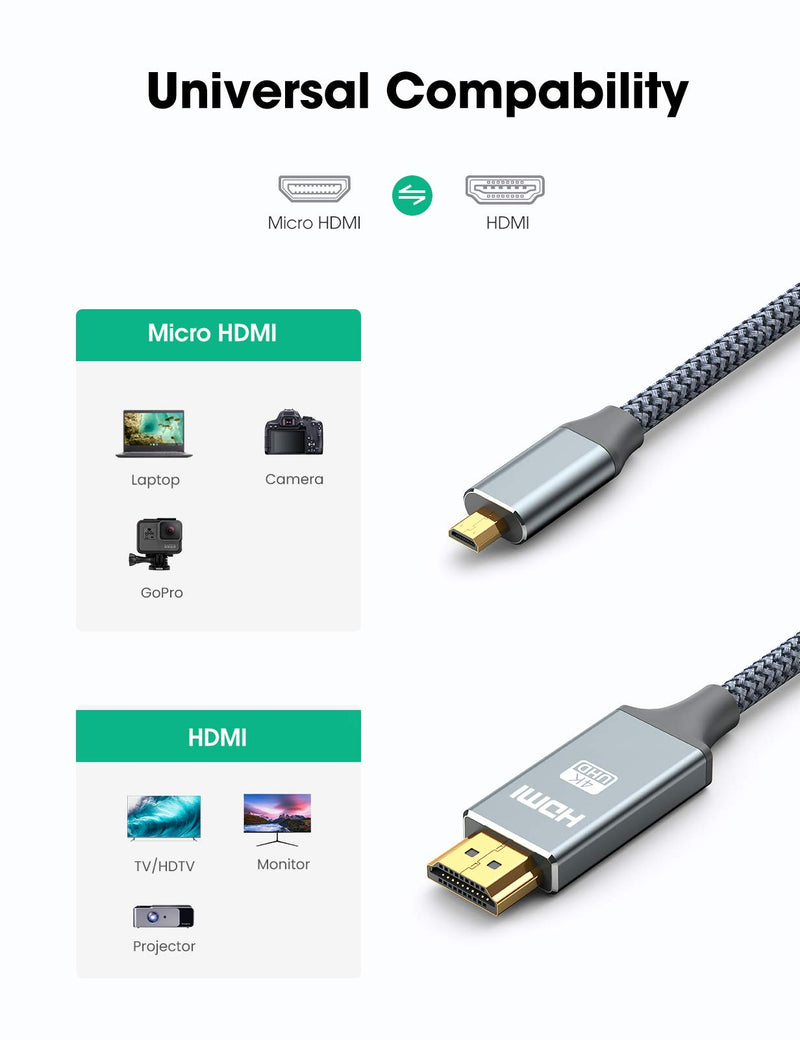 4K Micro HDMI to HDMI Cable Adapter 3FT, Oldboytech Micro HDMI Cable Nylon Braid (Male to Male) 4K@60HZ/3D Grey Compatible with Hero 8/7/6/5, Raspberry Pi 4, A6000, A6300, Nikon Camera 3.3ft