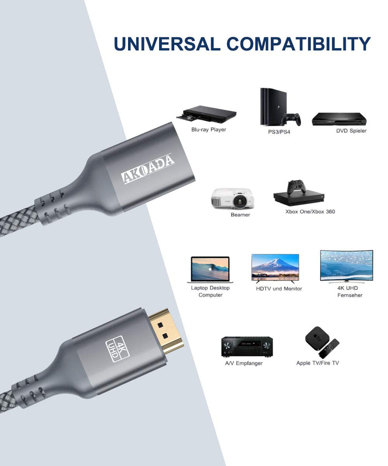 【2Pack】 HDMI Extension Cable, AkoaDa 4K HDMI Extender Male to Female Cable 3.3FT Compatible with Xbox，PS 5/4/3, PC, Monitor, Chromecast, Projector, HDTV Laptop and More HDMI Interface Devices(Grey) Grey