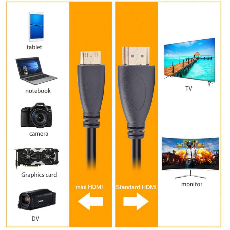 Alitutumao Camera to TV Monitor HDMI Cable Cord Canon Camera Mini HDMI to HDMI Cable Compatible with Canon PowerShot ELPH EOS Rebel DSLR SL1 SL2 T1i T2i T3 T3i T4i T5 T5i T6 T6i T6S T7 T7i and More