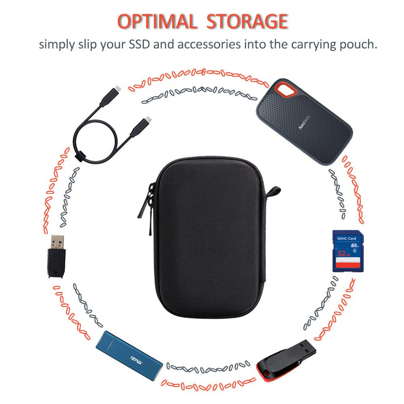 Lacdo Hard Carrying Case for SanDisk Extreme Portable External SSD 250GB 500GB 1TB 2TB / G-Technology G-Drive Mobile SSD External Storage USB-C 3.1 External Solid State Drives Protective Travel Bag Black EVA