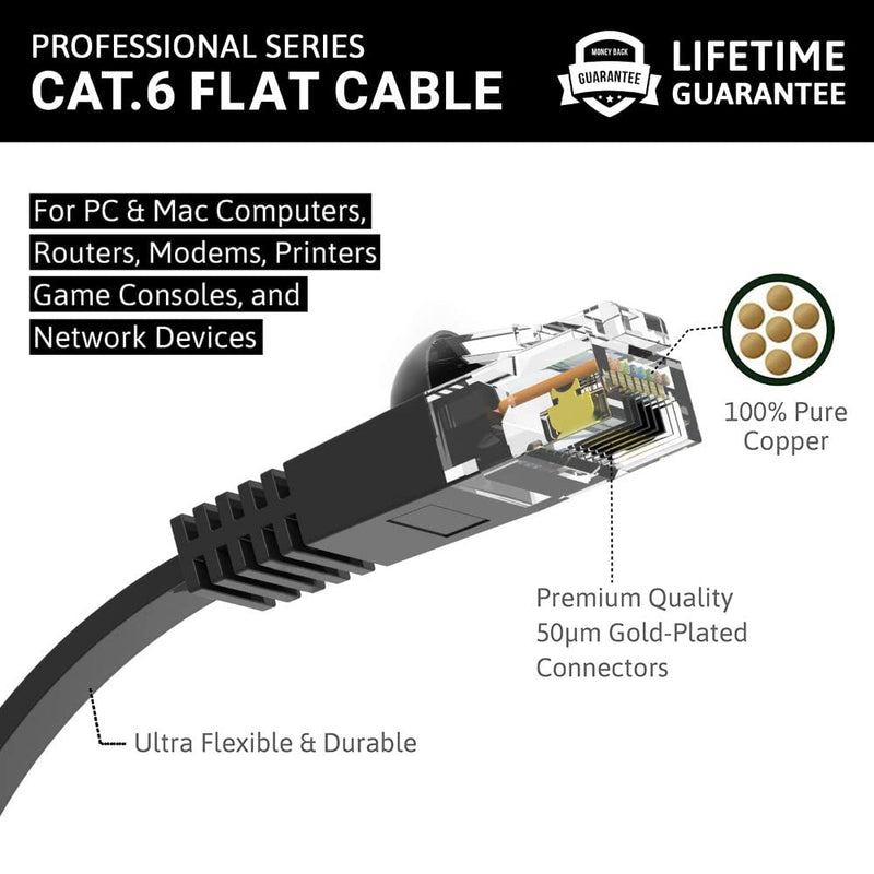 InstallerParts (10 Pack Ethernet Cable CAT6 Cable Flat 1 FT - Black - Professional Series - 10Gigabit/Sec Network/High Speed Internet Cable, 550MHZ 1 Feet (10 Pack)