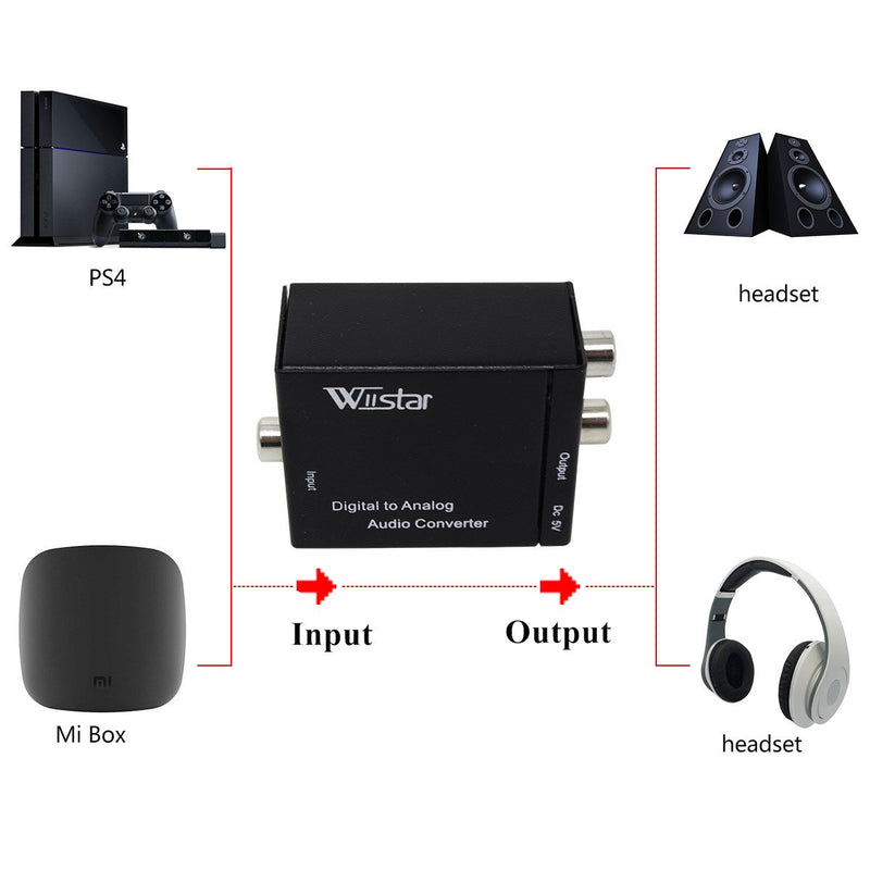 Wiistar Digital Optical Coaxial to Analog (L/R) Audio Converter for HDTV Blu Ray DVD Sky HD Xbox 360 TV Box