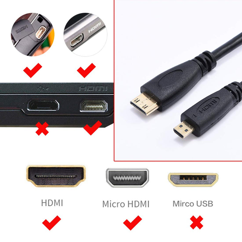 Micro HDMI to HDMI Cable,2-Meters High-Speed Gold Plated HDTV HDMI to Micro HDMI Cable 2M/6.6Feet