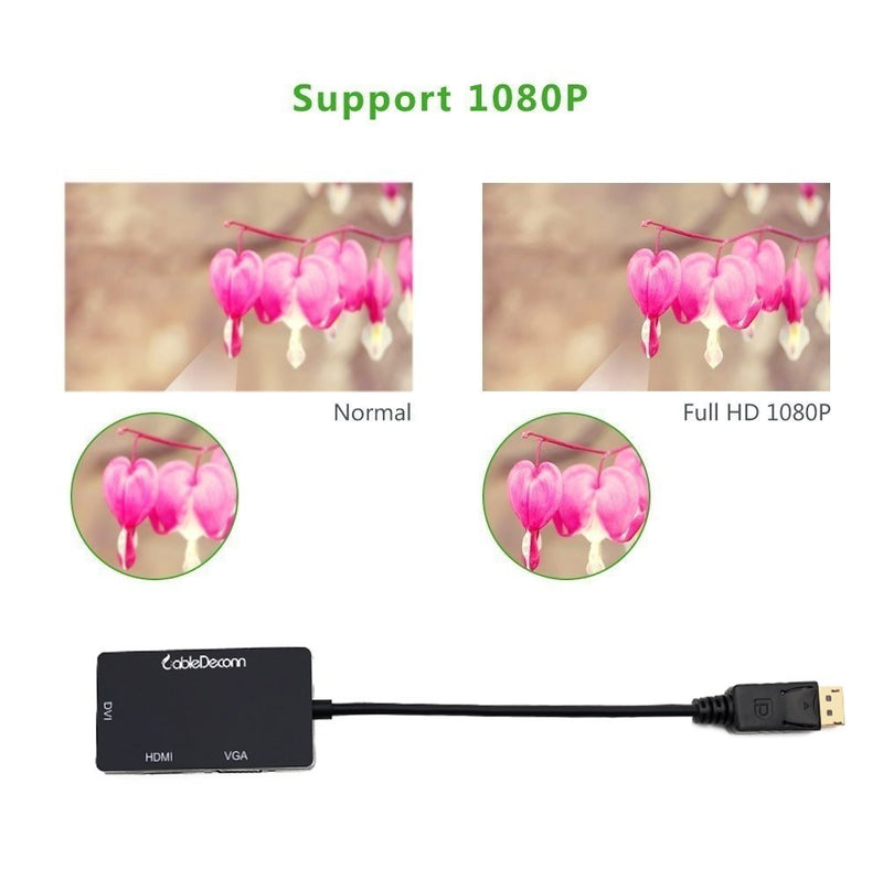 [AUSTRALIA] - CABLEDECONN Multi-Function Displayport Dp to HDMI/DVI/VGA Male to Female 3-in-1 Adapter Converter Cable DisplayPort to HDMI VGA DVI 