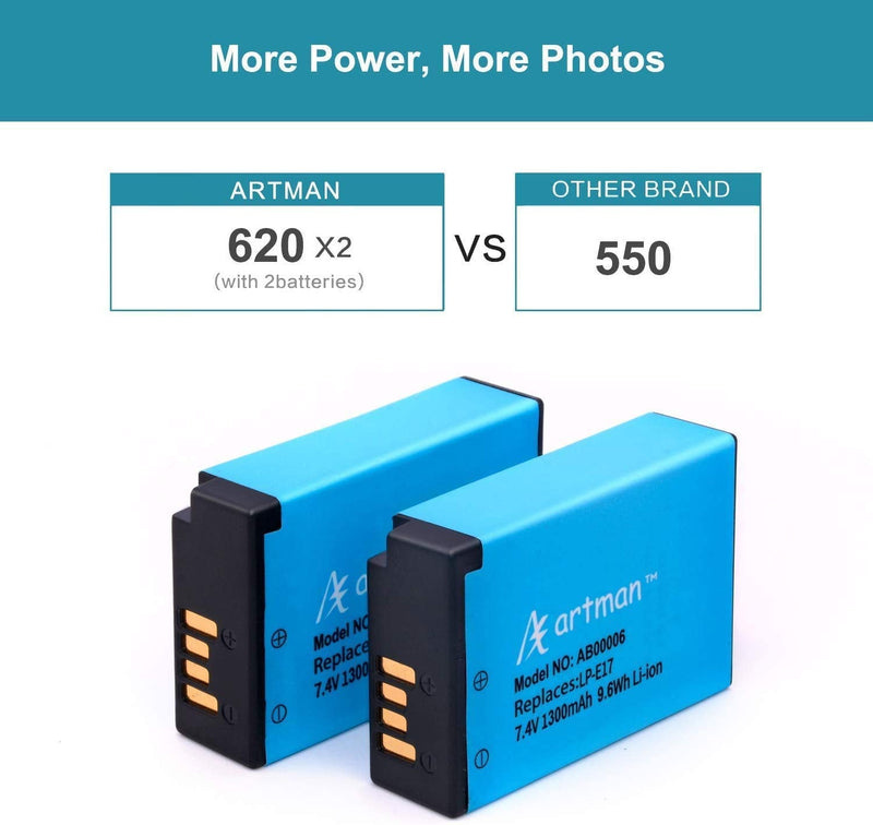 Artman 2-Pack LP-E17 Batteries and Rapid Dual USB Charger for Canon Eos RP, Rebel T8i, T7i, T6i, T6s, SL2, SL3, EOS M3, M5, M6, EOS 200D, 77D, 750D, 760D, 800D, 8000D, Digital SLR Camera.