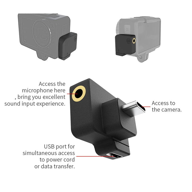 CYNOVA Osmo Action Dual 3.5mm/USB-C Mic Adapter- Made for DJI Osmo Action with Authorization