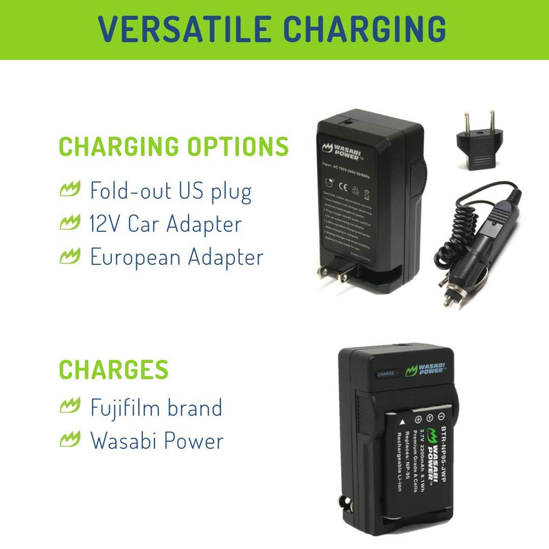 [AUSTRALIA] - Wasabi Power Battery (2-Pack) and Charger for Fujifilm NP-95 and Fuji FinePix REAL 3D W1, X100, X100S, X-S1 