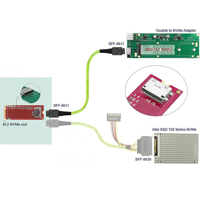 [AUSTRALIA] - CY Adapter PCI-E 4.0 M.2 M-Key to Oculink SFF-8612 SFF-8611 Host Adapter for PCIe Nvme SSD 2260 Black 8654-8482*4 NVME 2260 