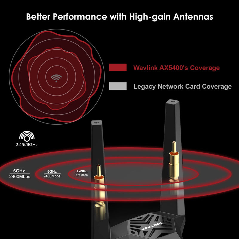 WAVLINK WiFi 6E AX5400M PCIe WiFi Crad, Tri-Band Intel AX210 Wireless Adapter with Bluetooth 5.3, MU-MIMO, WPA3, OFDMA, Low-Profile Bracket, Heat Sink for Windows 10/11 PC