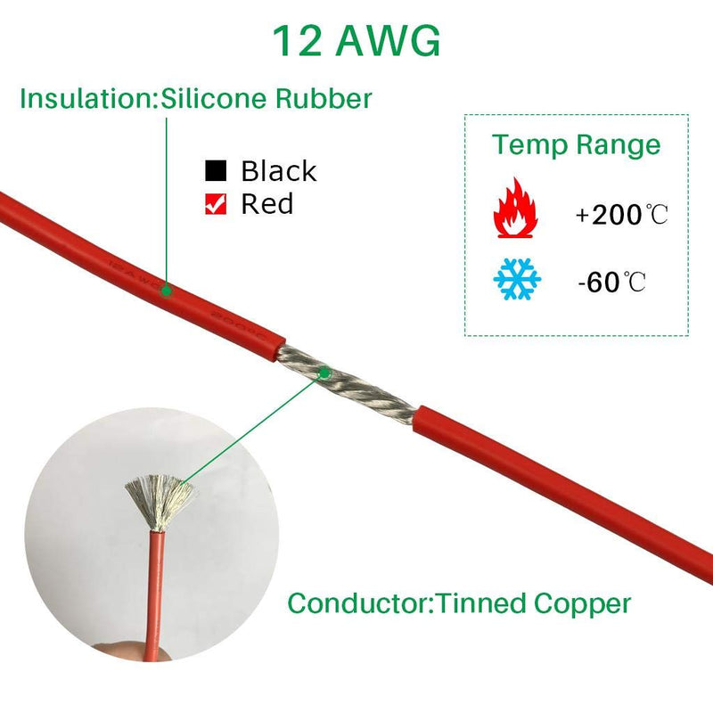 BINNEKER 12 Gauge Silicone Wire Spool Red 25 feet Ultra Flexible High Temp 200 deg C 600V 12 AWG Silicone Rubber Wire 680 Strands of Tinned Copper Wire Stranded Wire for Model Low Impedance silicone wire 25ft silicone wire red
