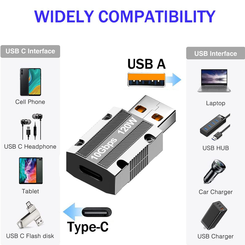 [AUSTRALIA] - Poihiom USB Male to C Female Adapter,3.2 USB A to Type C OTG Adapter,Up to 10Gbps Super Speed Data Sync & 120W Fast Charging Compatible with Laptop,PC,Charger,Power Bank,Quest Link (USB/M-C/F) USB/M-C/F 