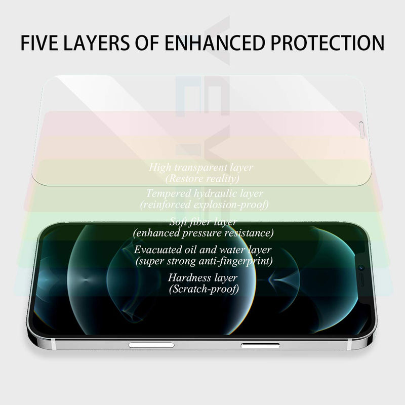 YEYEBF [2 Pack] iPhone 12 Pro Max Premium HD Clear Tempered Glass Screen Protector + [2 Pack] Camera Lens Protectors + [1 Pack] Magnetic Wallet for iPhone 12 Pro Max