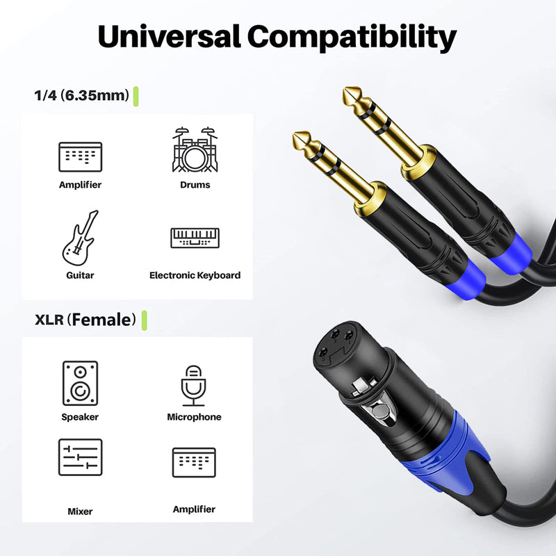 Dual 6.35mm 1/4 Inch to XLR Microphone Cable, Dual Mono 6.35mm Male to XLR Female Audio Y Splitter Patch Cord, Female 3-Pin XLR to Dual 1/4'' (6.35mm) TS Male Converter Adapter Cable- (1PACK/11.8inch)