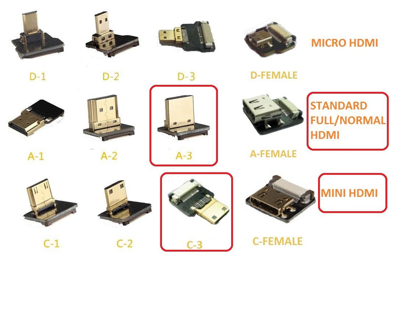 Short Flat Slim Thin HDMI Mini FPV HDMI Cable Mini HDMI Male to Standard HDMI Full HDMI Male 90 Degree Angle for Canon 5D3 5D2 Panasonic lumix GH3 GH2 Sony nex 5N 5T 5R 7N DJI Drone Gimbal (5CM) 1.97inches-Mini-Standard 5CM