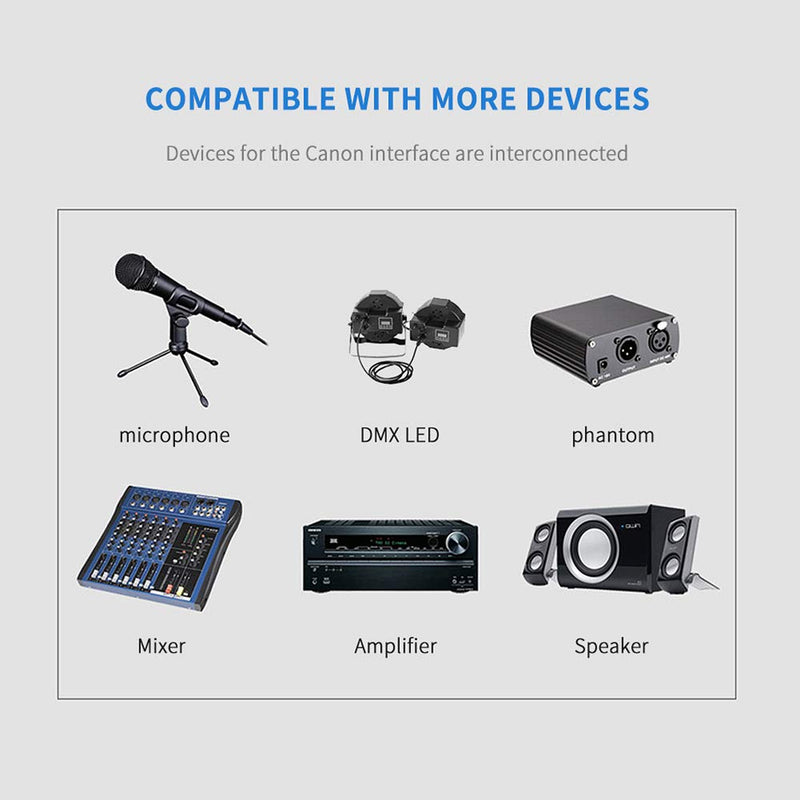 [AUSTRALIA] - TOMROW XLR Cables Dual Female to Male Microphone Cable 1.5 Feet Balanced Splitter Cord Audio Y-Cable Adapter M-2F 