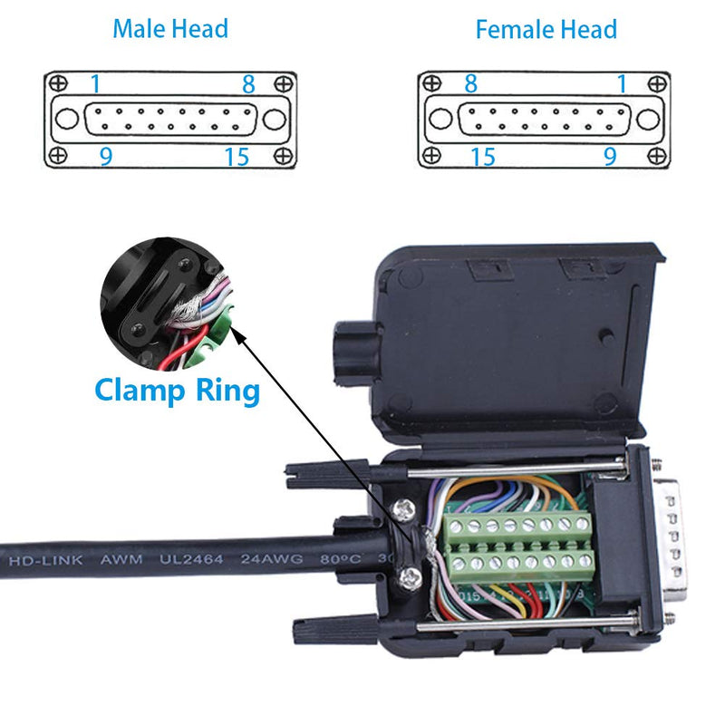 Jienk 2Pcs DB15 Solderless Female RS232 D-SUB Serial Adapters, 16mm thinner 15 Pin Port Terminal Solderfree Breakout Board Connector with Case Accessories Female(2Pcs)