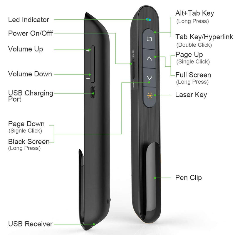 NORWII N76 Wireless Presenter with Green Light, 330FT Ofifice Presentation Remotes Presentation Clicker for Powerpoint Presentations, Presentation Pointer Slide Clicker Supports Hyperlink/Volume