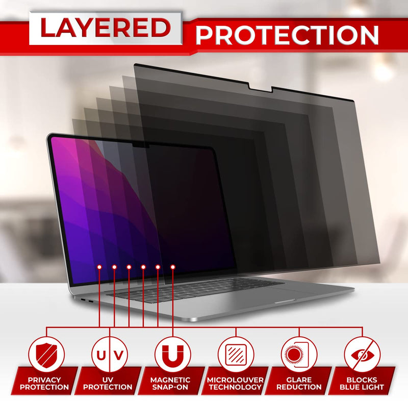 SightPro Magnetic Privacy Screen for MacBook Pro 14 Inch (2021, M1 Pro) | Laptop Privacy Filter and Anti-Glare Protector MacBook Pro 14 Inch (2021, M1 Pro)