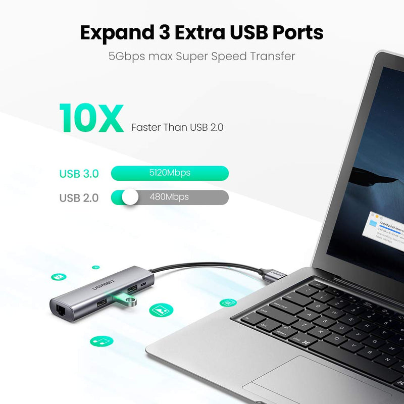 UGREEN USB 3.0 Ethernet Adapter Hub with RJ45 10 100 1000 Gigabit Ethernet Converter LAN Wired Network Adapter 3 Ports USB 3.0 Hub Compatible for MacBook iMac Surface Pro Chromebook Laptop PC