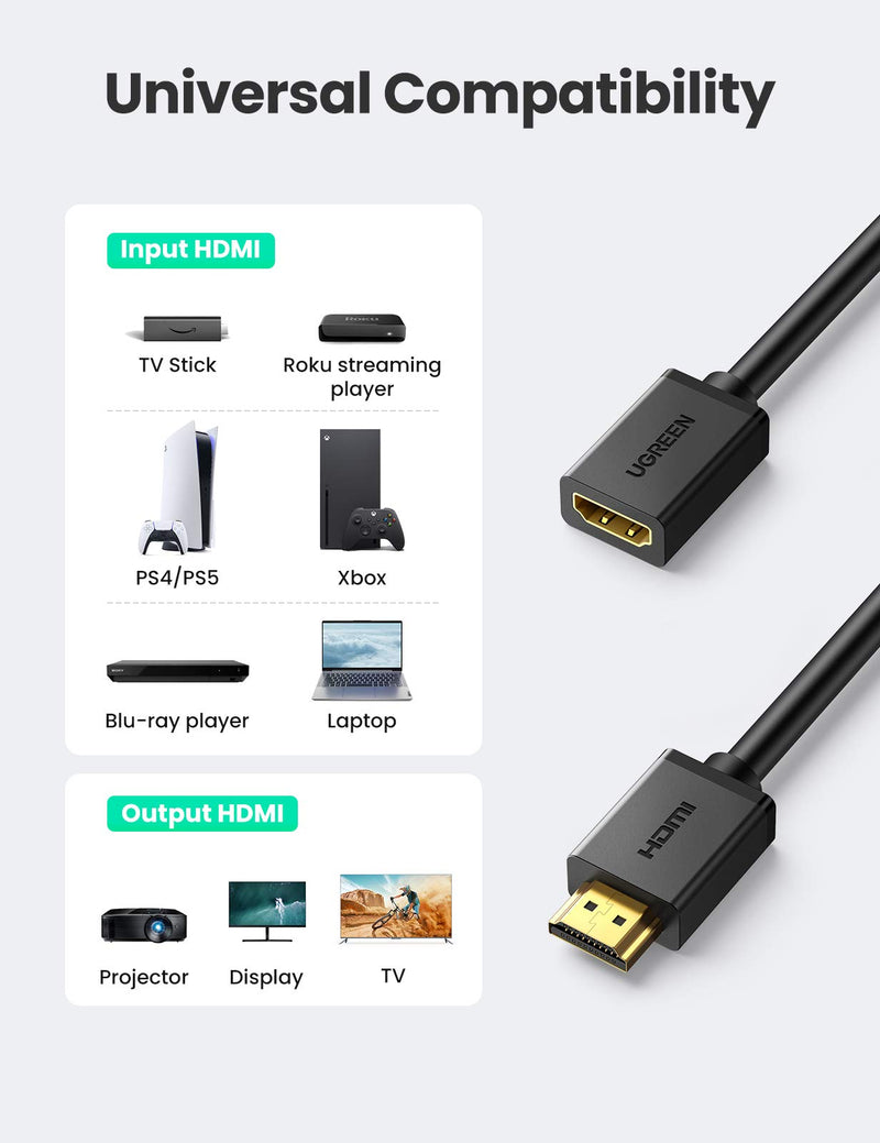 UGREEN HDMI Extension Cable 4K HDMI Extender Male to Female Compatible for Nintendo Switch Xbox One S 360 PS5 PS4 Roku TV Stick Blu Ray Player Google Chromecast Wii U HDTV Laptop PC 1.5FT