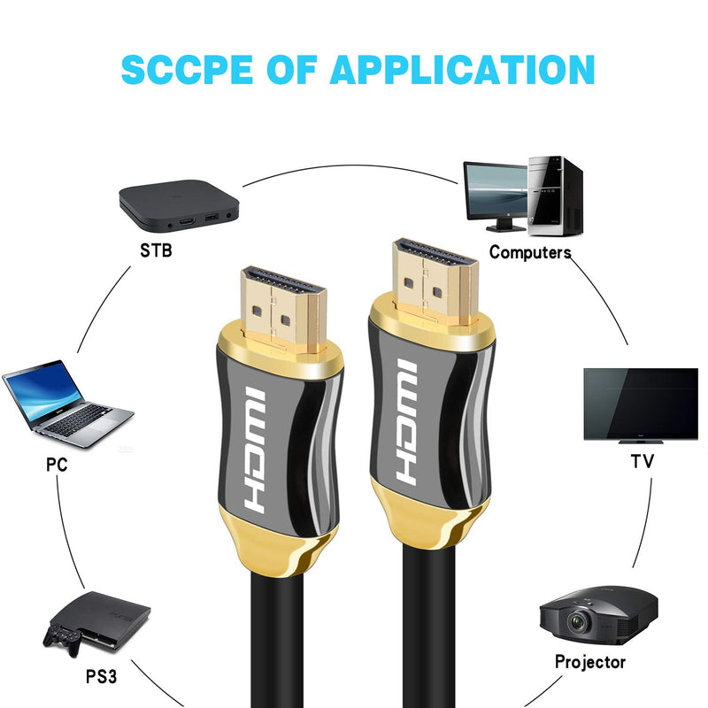 KIN&P Ultra High Speed hdmi Cable 6ft 4k HDMI Cables Support Ethernet,3D,4K and Audio Return (ARC) CL3 Function and with 24k Golden Plated Connector - Full Hd [Latest Version] 6Feet